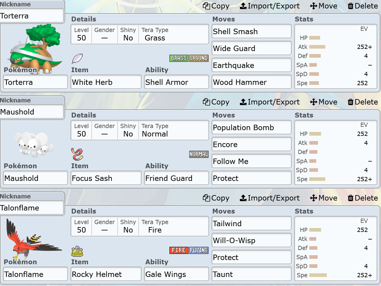 Toise Shell Smash Team Spotlight