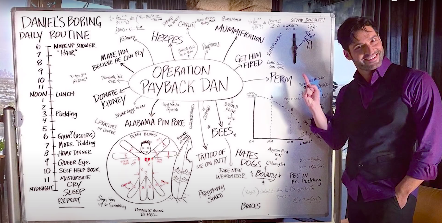 Rp Partners Wanted 18+ | Anime Empire - Image 1