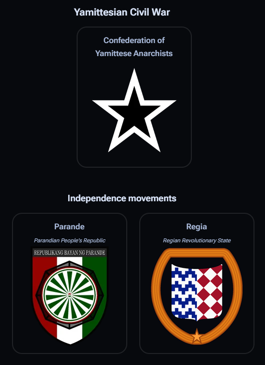 Worldbuilding & NationsRP Update for ARK