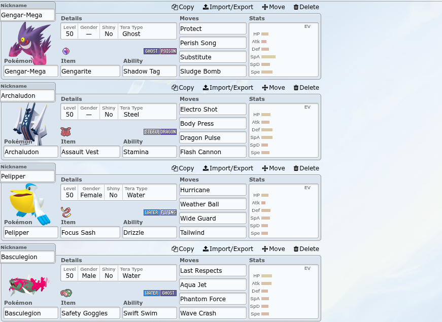 New to VGC? Team Advice for Champion Run - Image 1