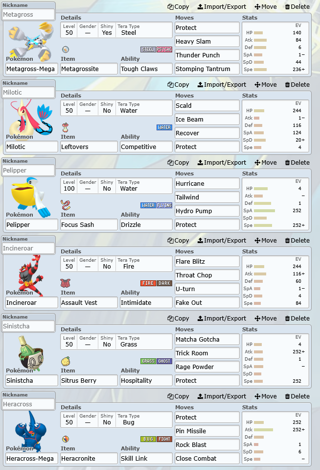Mega Heracross Doubles Team Strategy