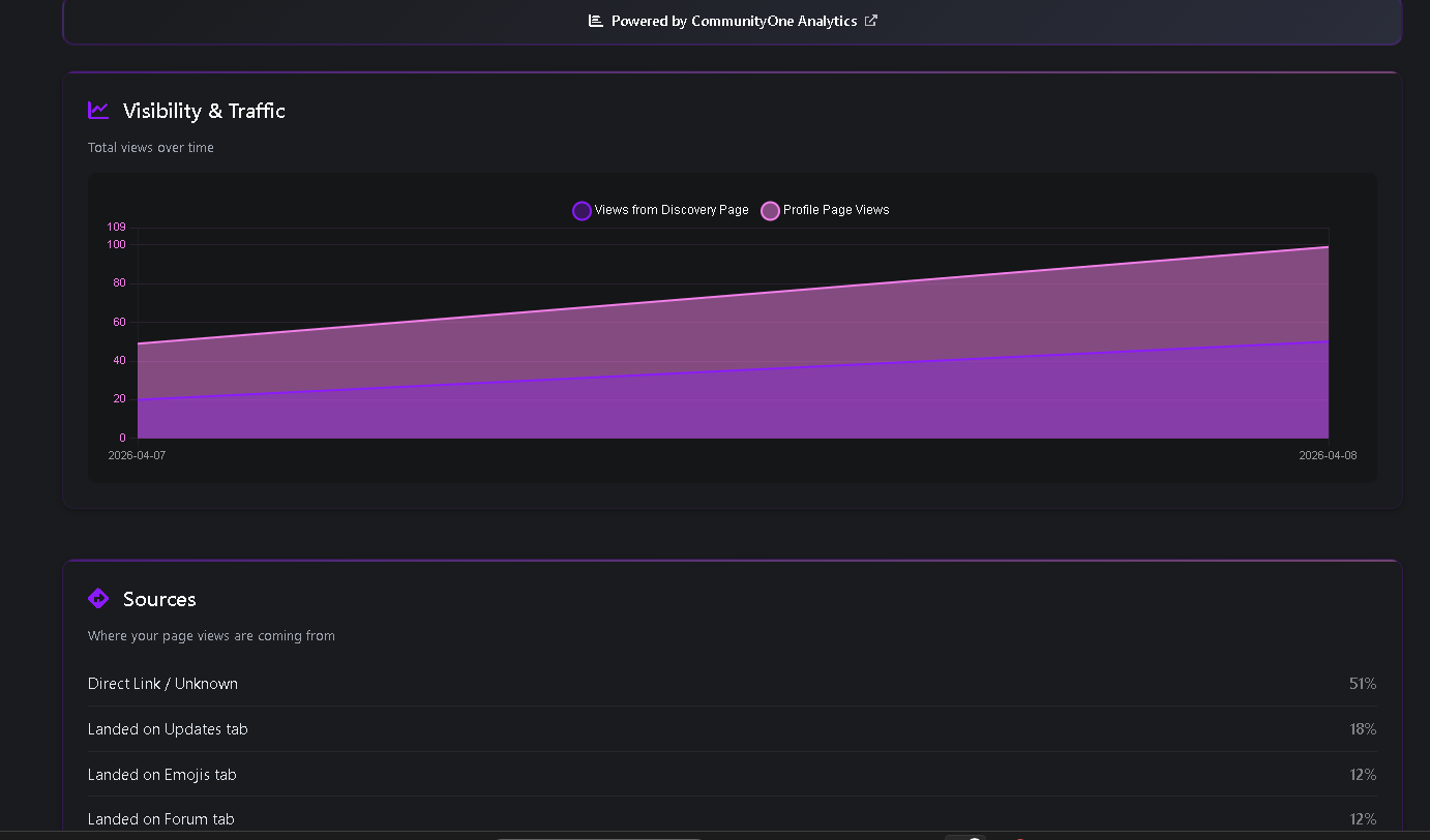 Content Removed For Safety