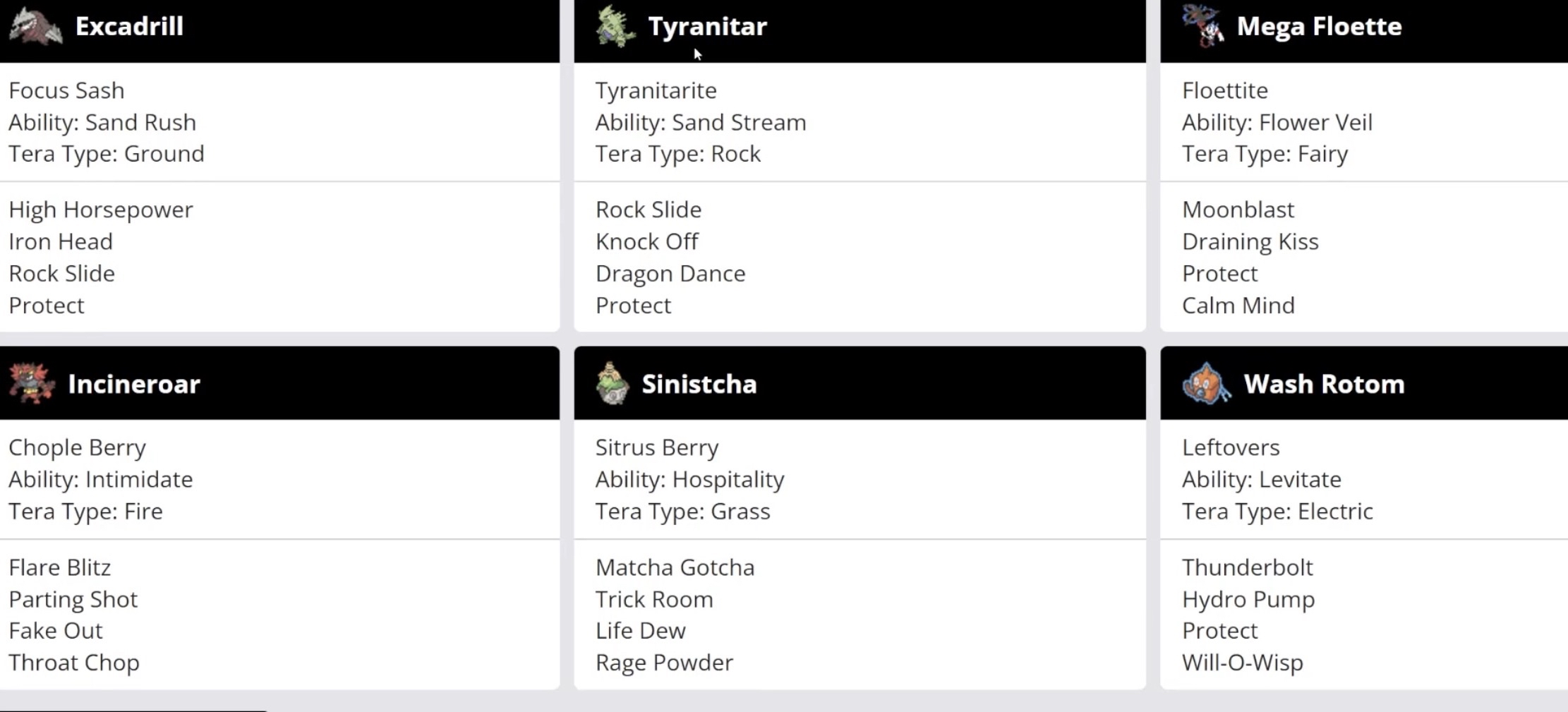 Sandstorm Team Upgrade Advice - Image 2