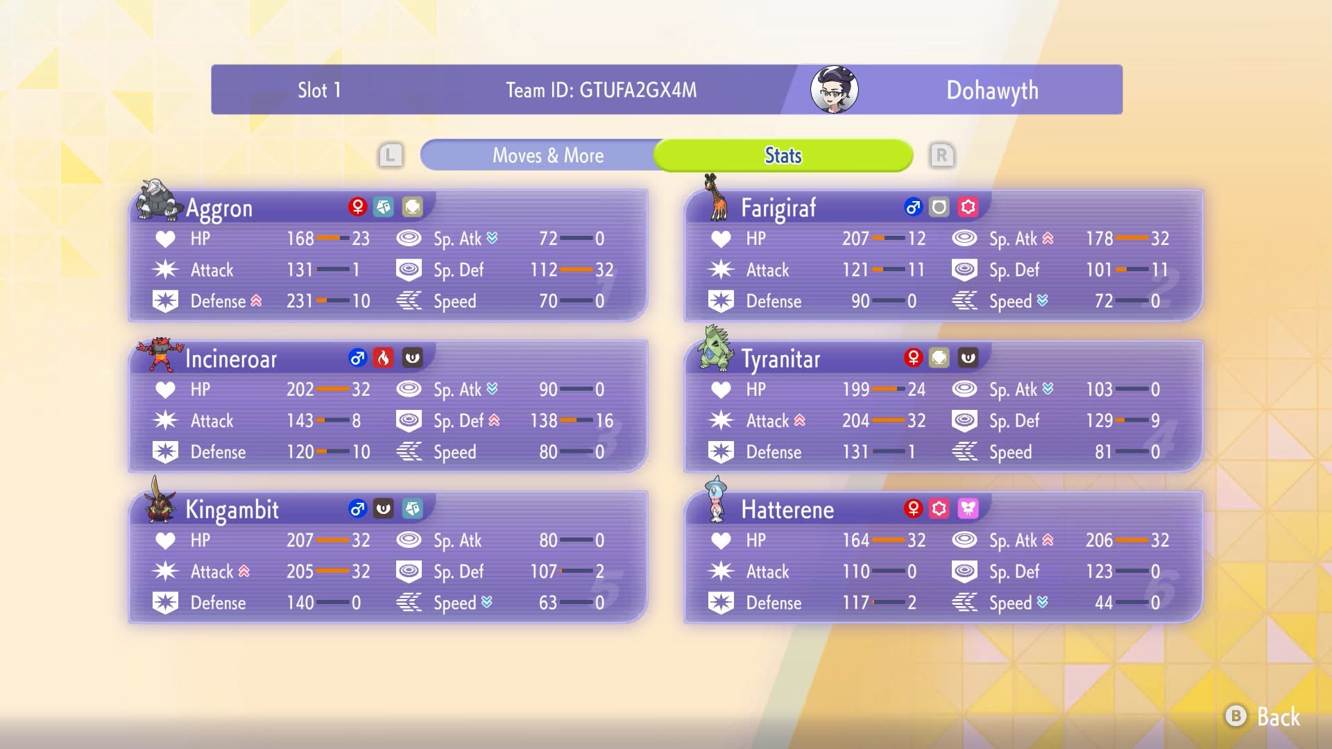 Mega Aggron Team Help: TR Pelipper Fire Matchups - Image 2