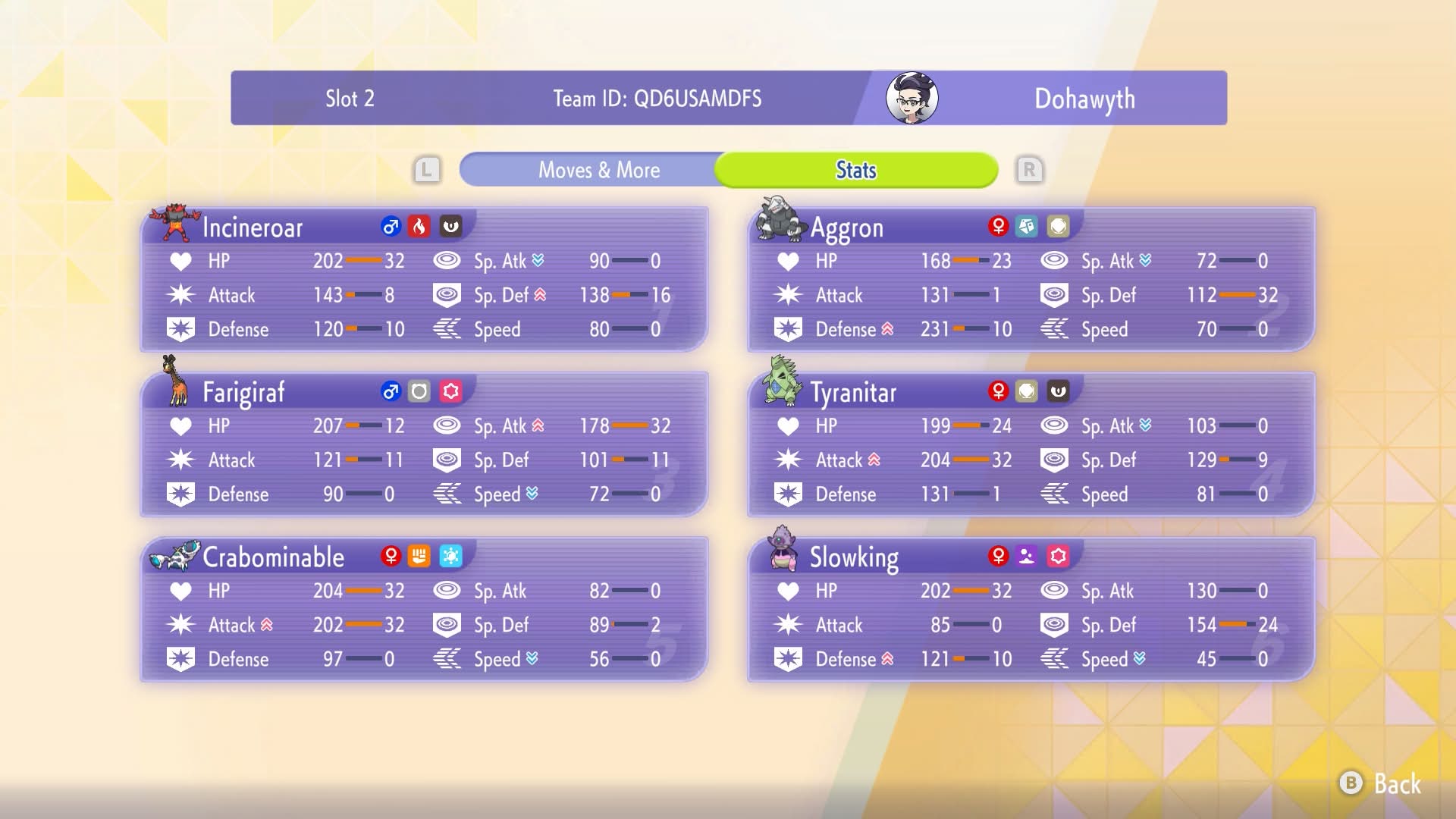 Mega Aggron Team Help: TR Pelipper Fire Matchups - Image 2