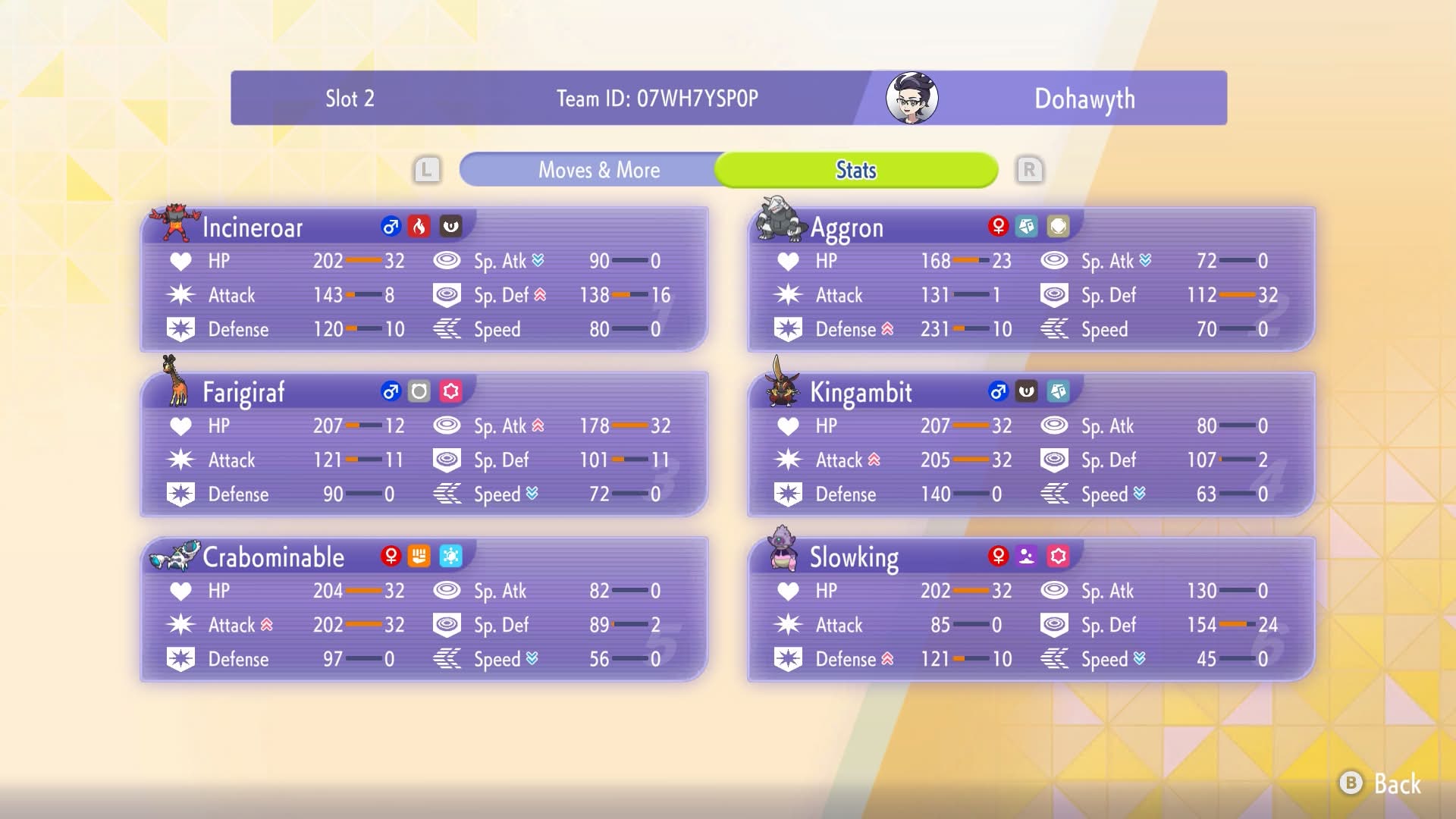 Mega Aggron Team Help: TR Pelipper Fire Matchups - Image 1