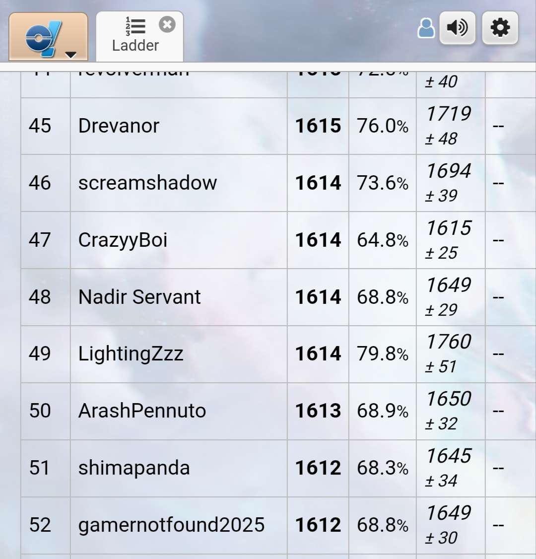 Mega Aggron Team Help: TR Pelipper Fire Matchups