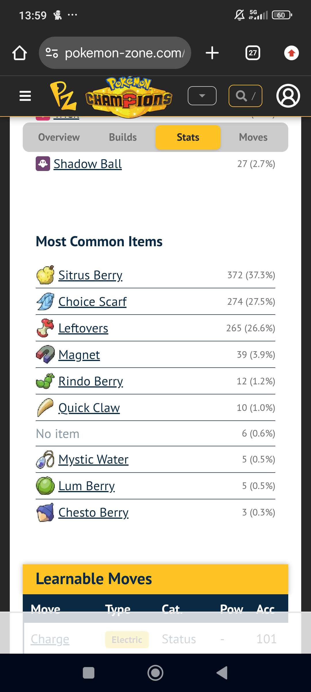 Mega Aggron Team Help: TR Pelipper Fire Matchups