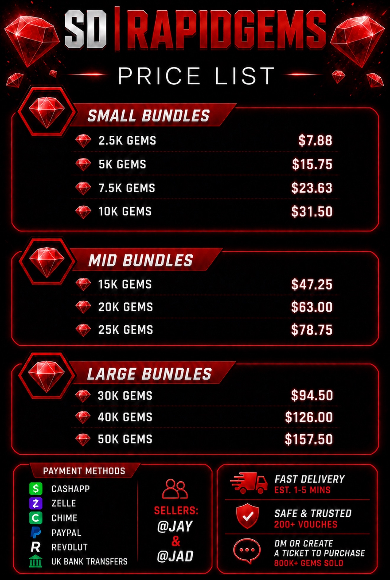 179k Gems In Stock — SD | RapidGems Sale