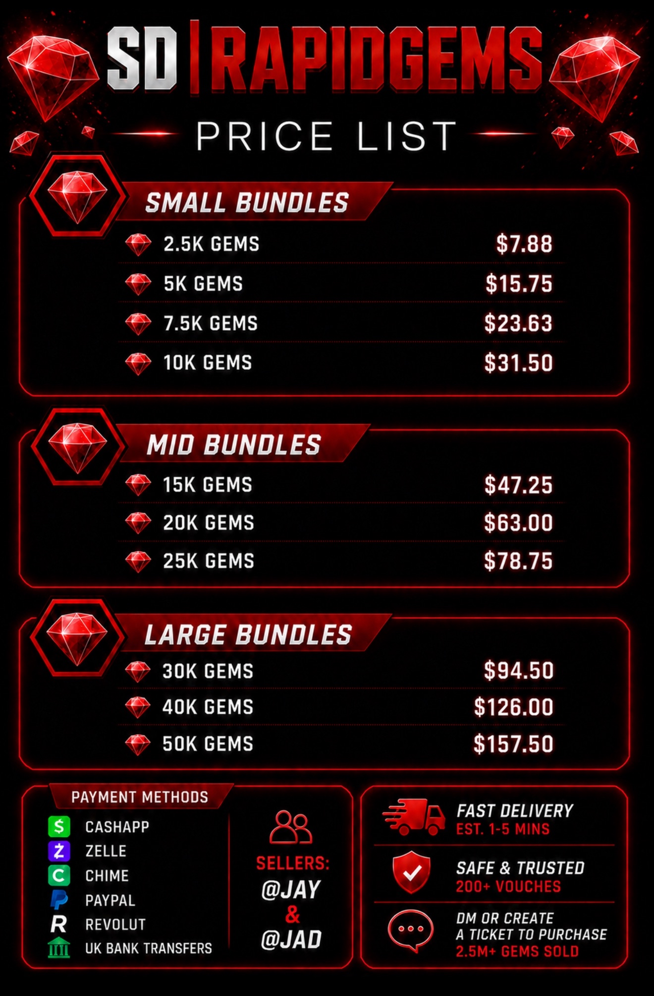 165k In Stock — SD | RapidGems Payment Options