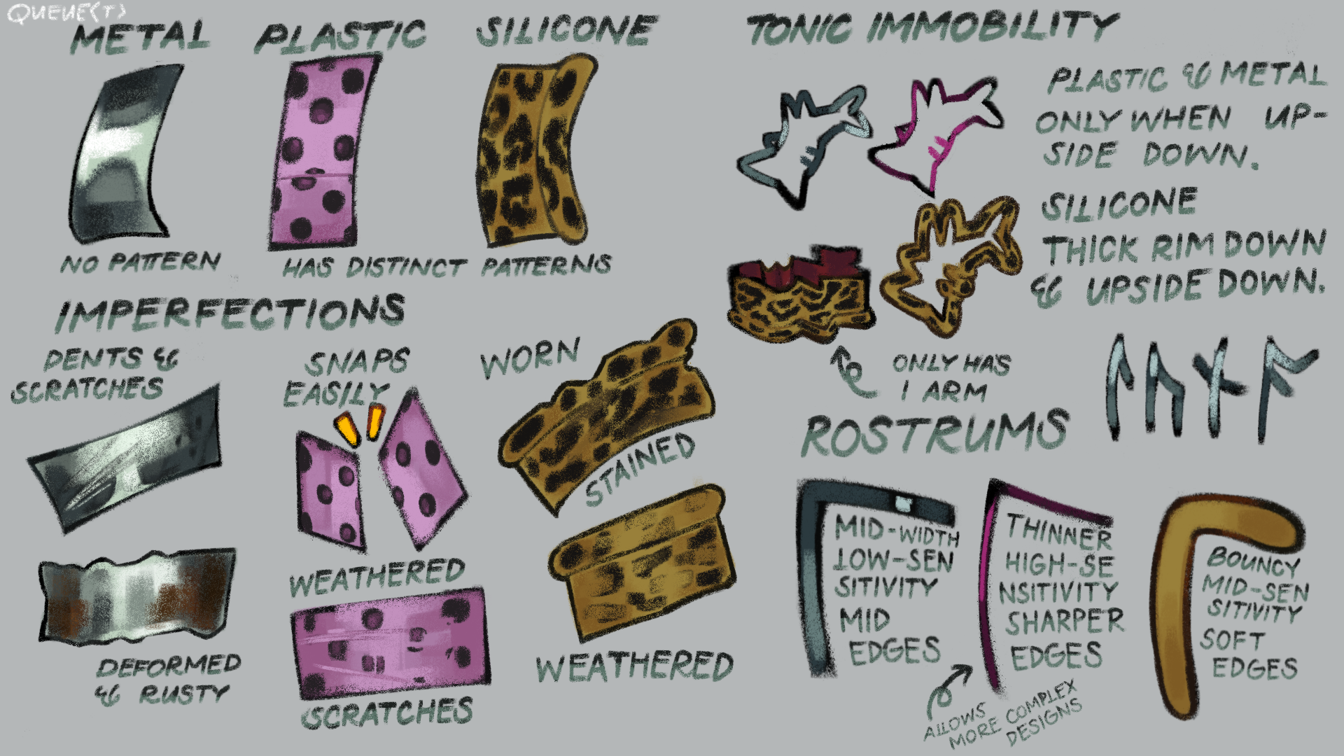 Mikeroprocessor Open Species Art - Image 3