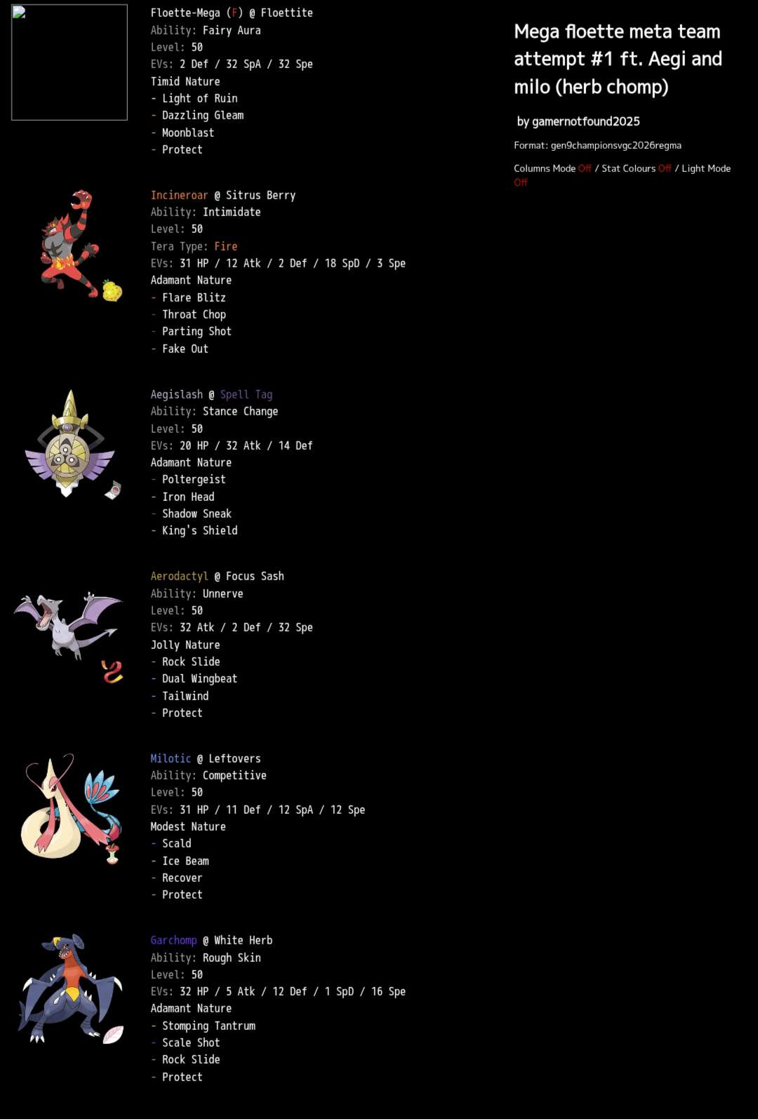 Meta Team Build Help for VGC Tournament
