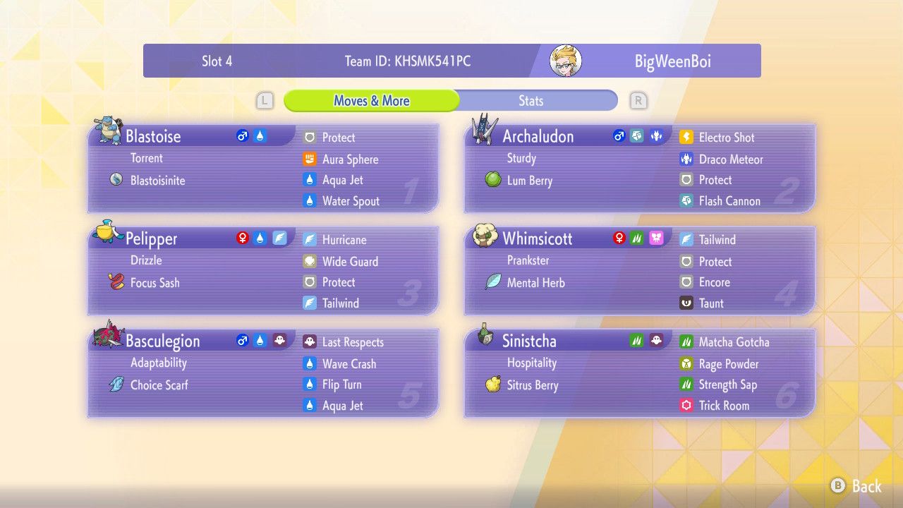 Optimize VGC Team: Movesets EVs Advice - Image 1