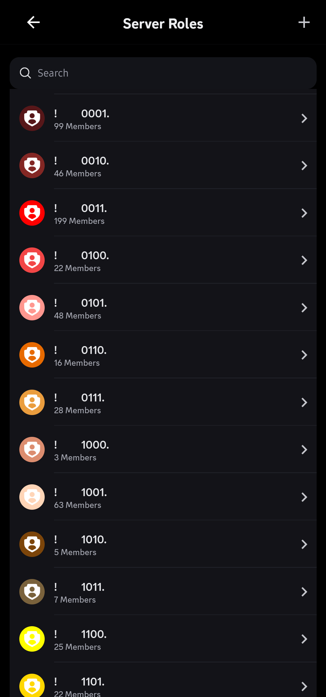 Quota-Based Moderator System Proposal
