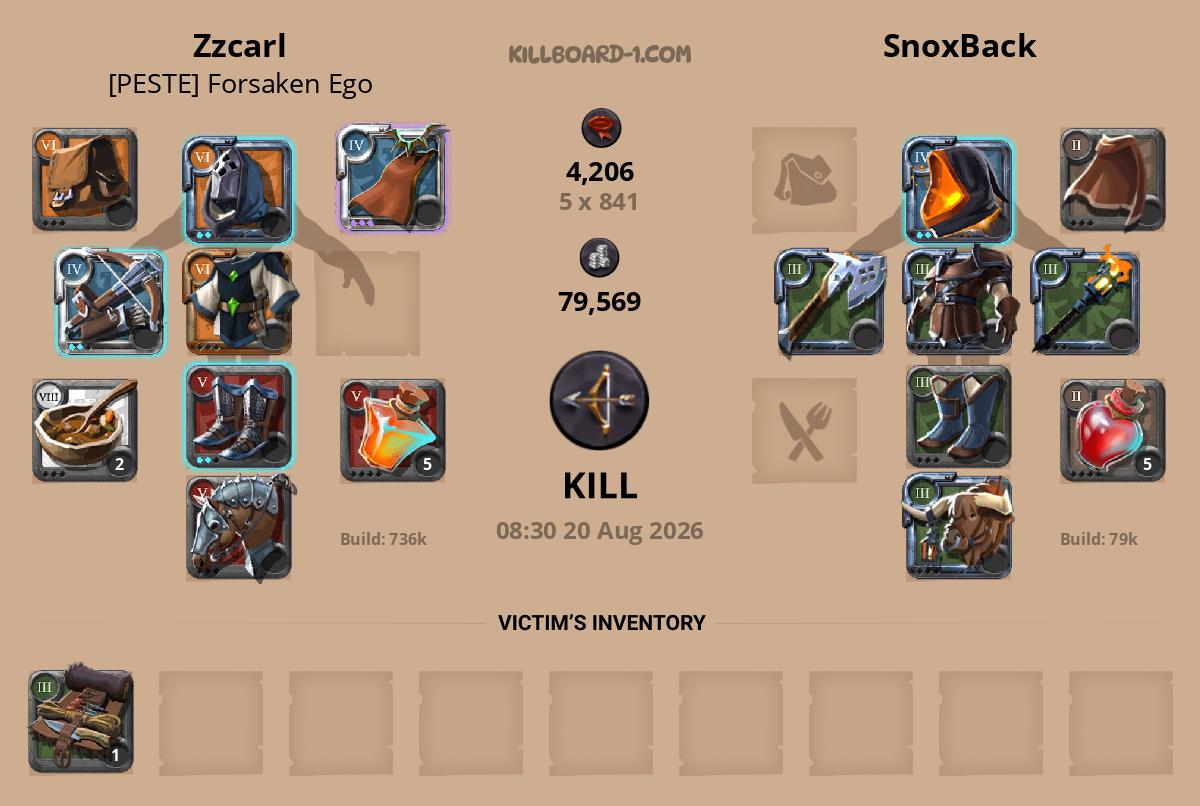Zzcarl versus SnoxBack