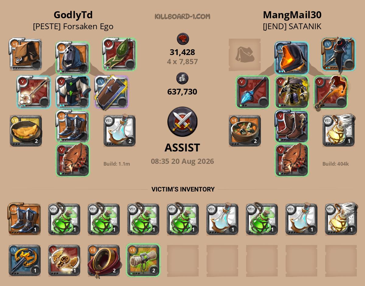 GodlyTd versus MangMail30