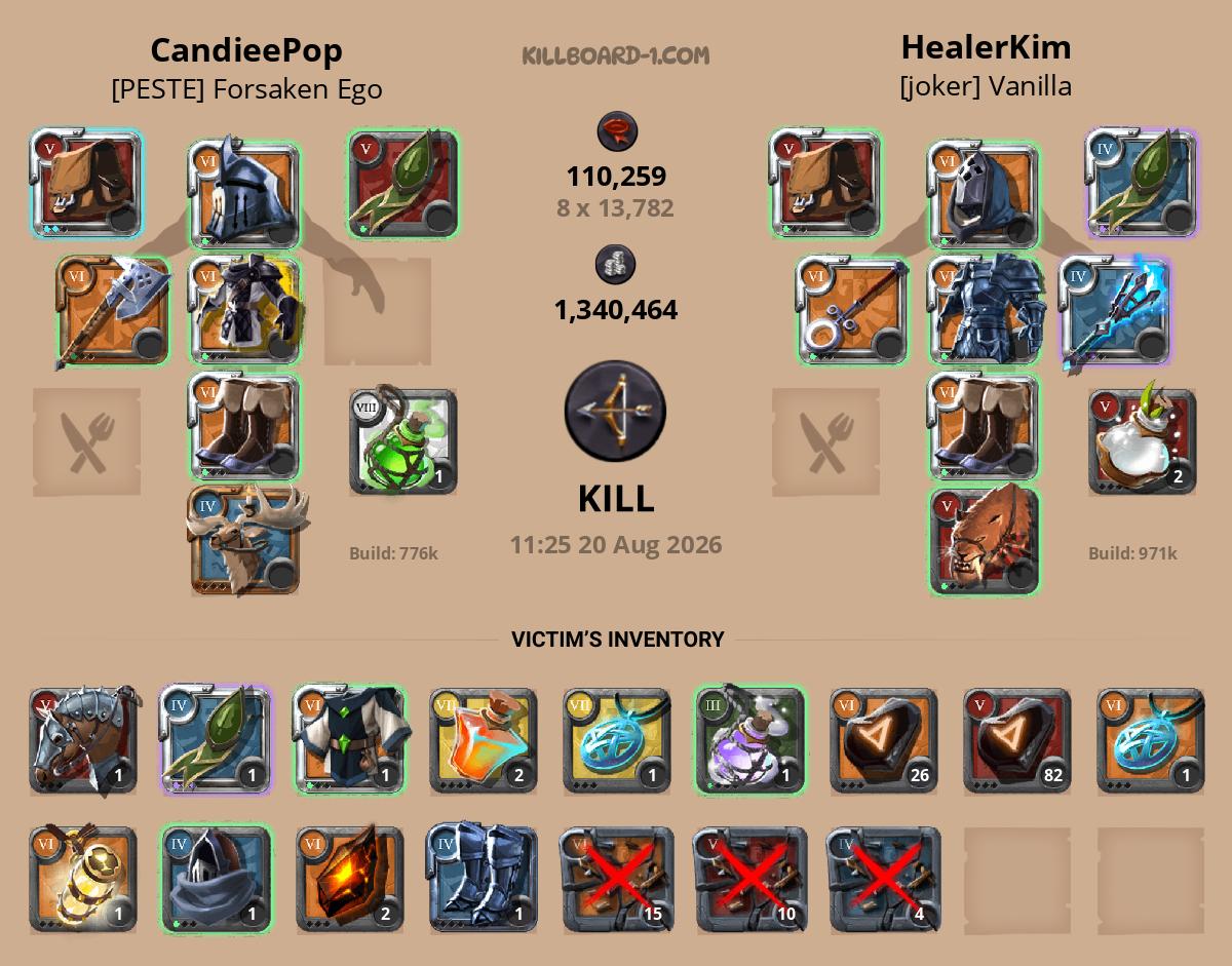 CandieePop versus HealerKim