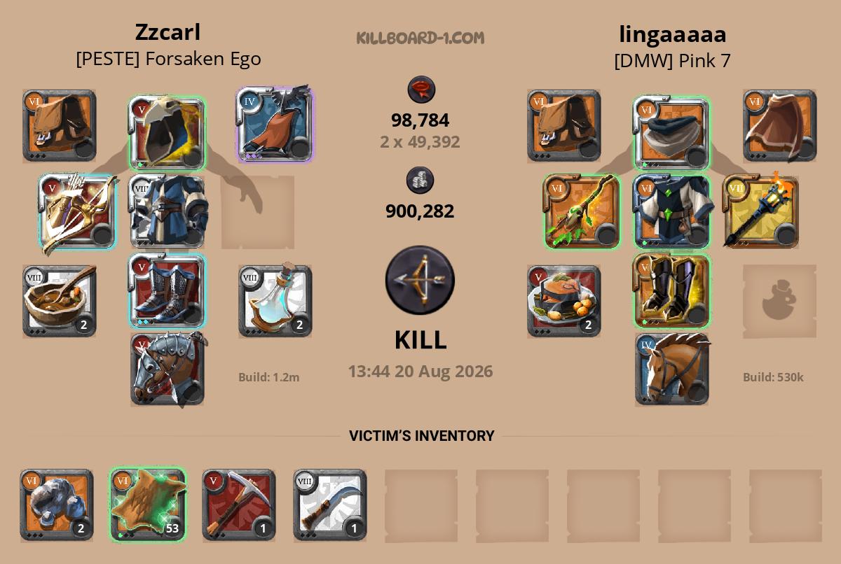 Zzcarl versus lingaaaaa