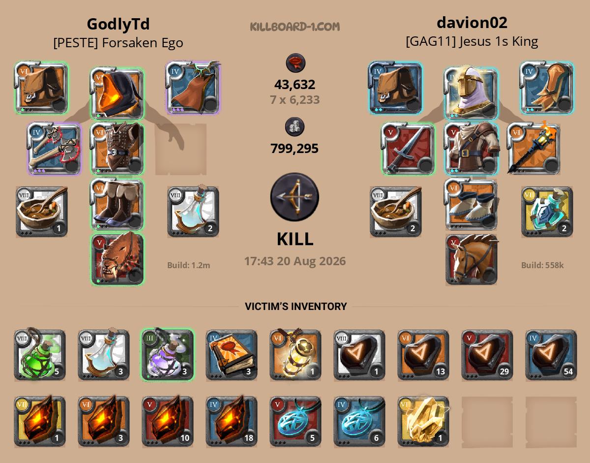 GodlyTd versus davion02