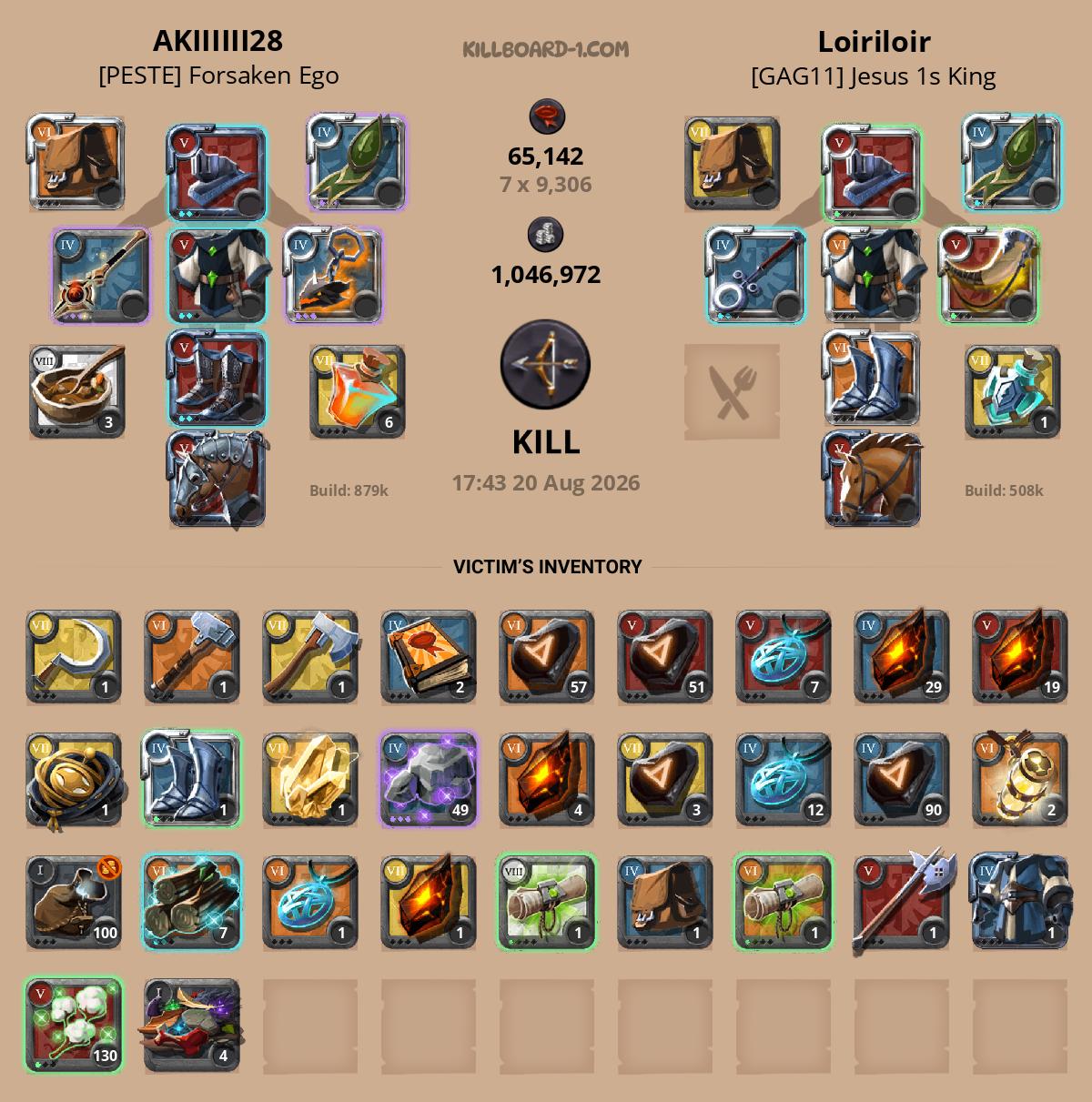 AKIIIIII28 versus Loiriloir