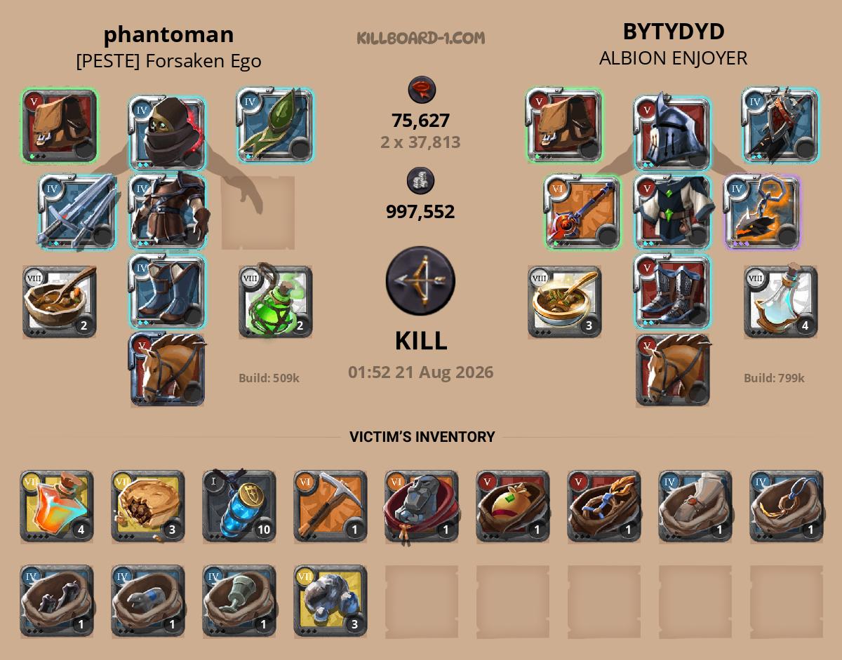 phantoman versus BYTYDYD