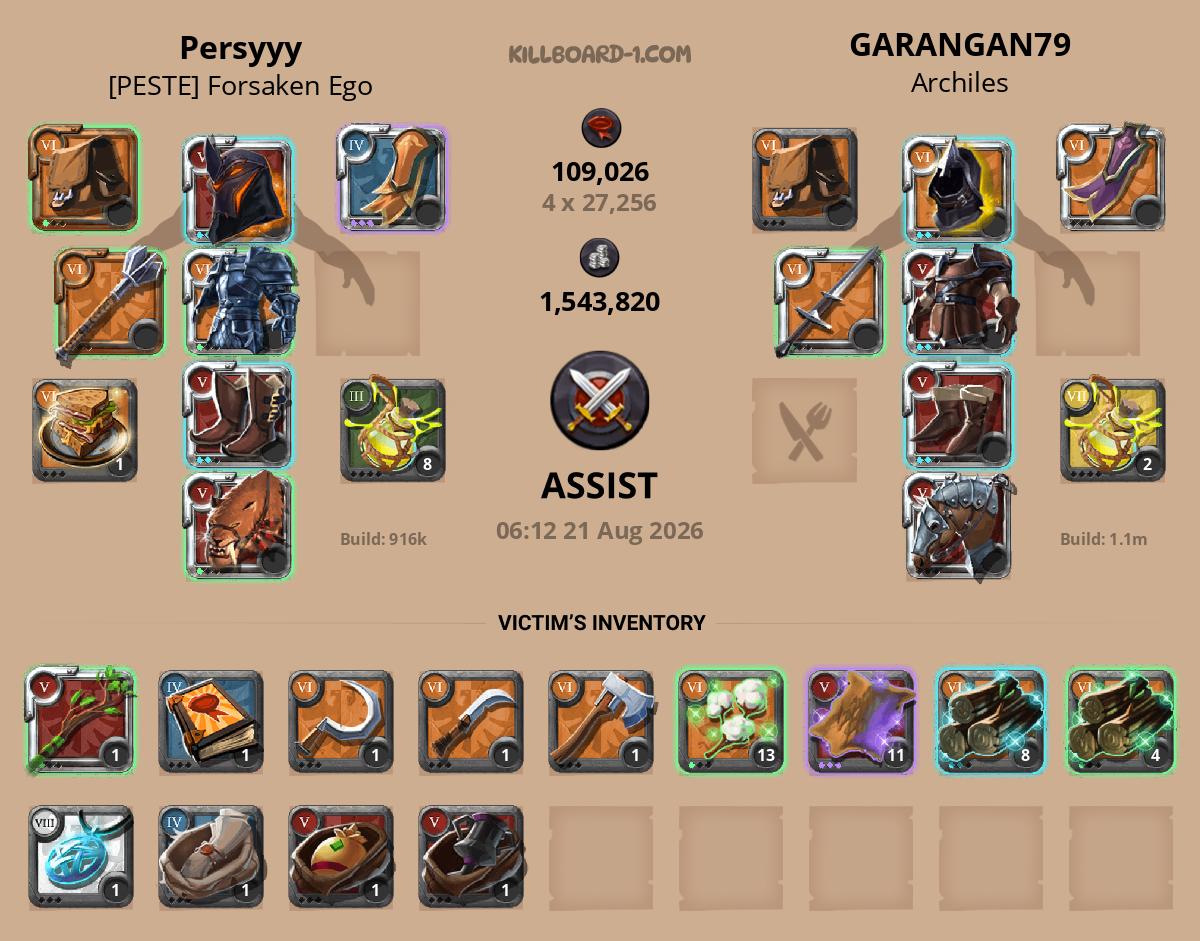 Persyyy versus GARANGAN79