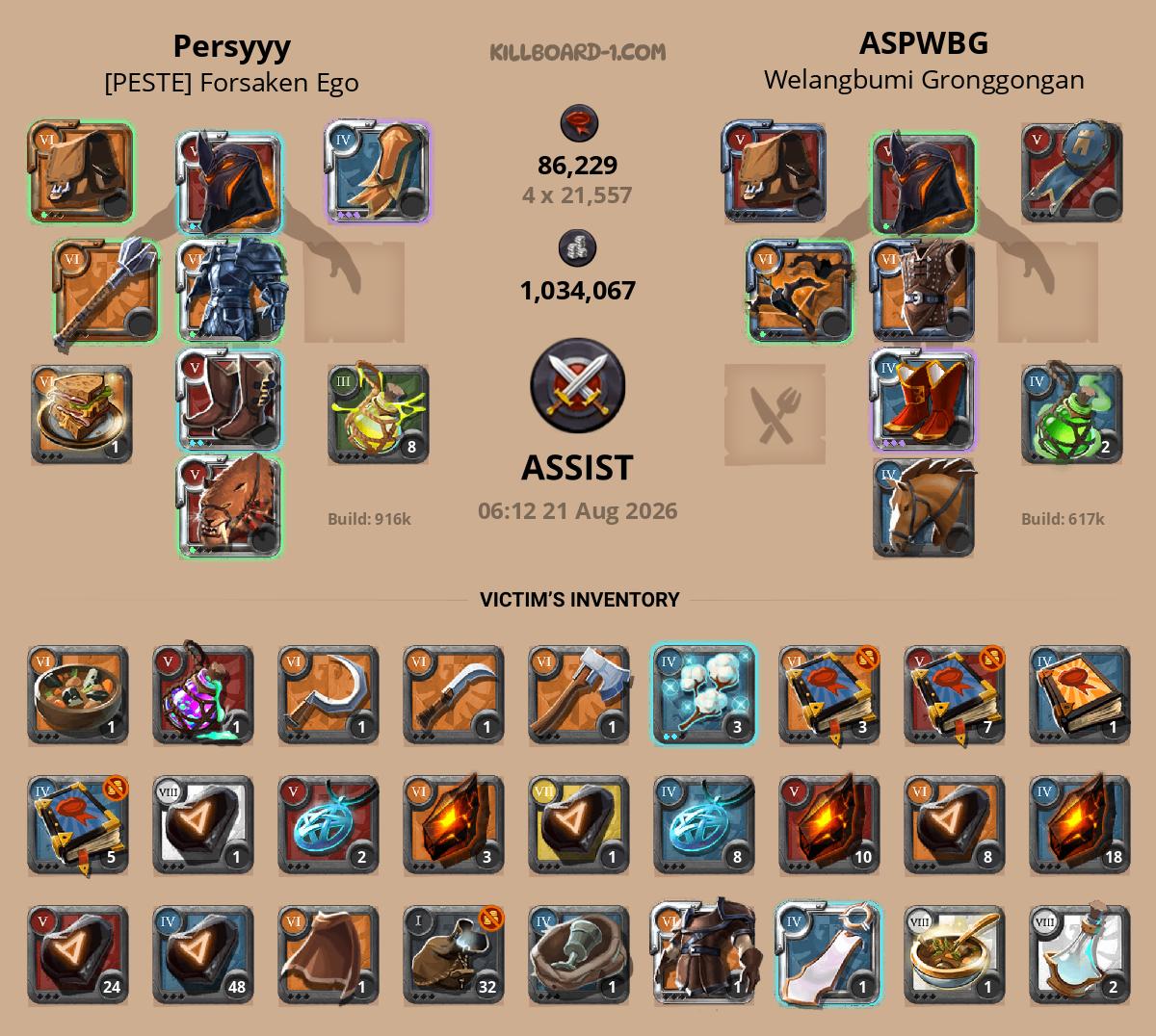 Persyyy versus ASPWBG