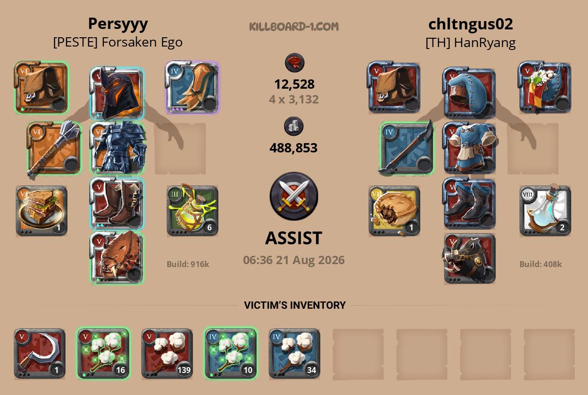 Persyyy versus chltngus02
