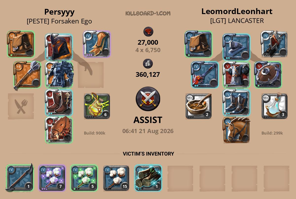 Persyyy versus LeomordLeonhart