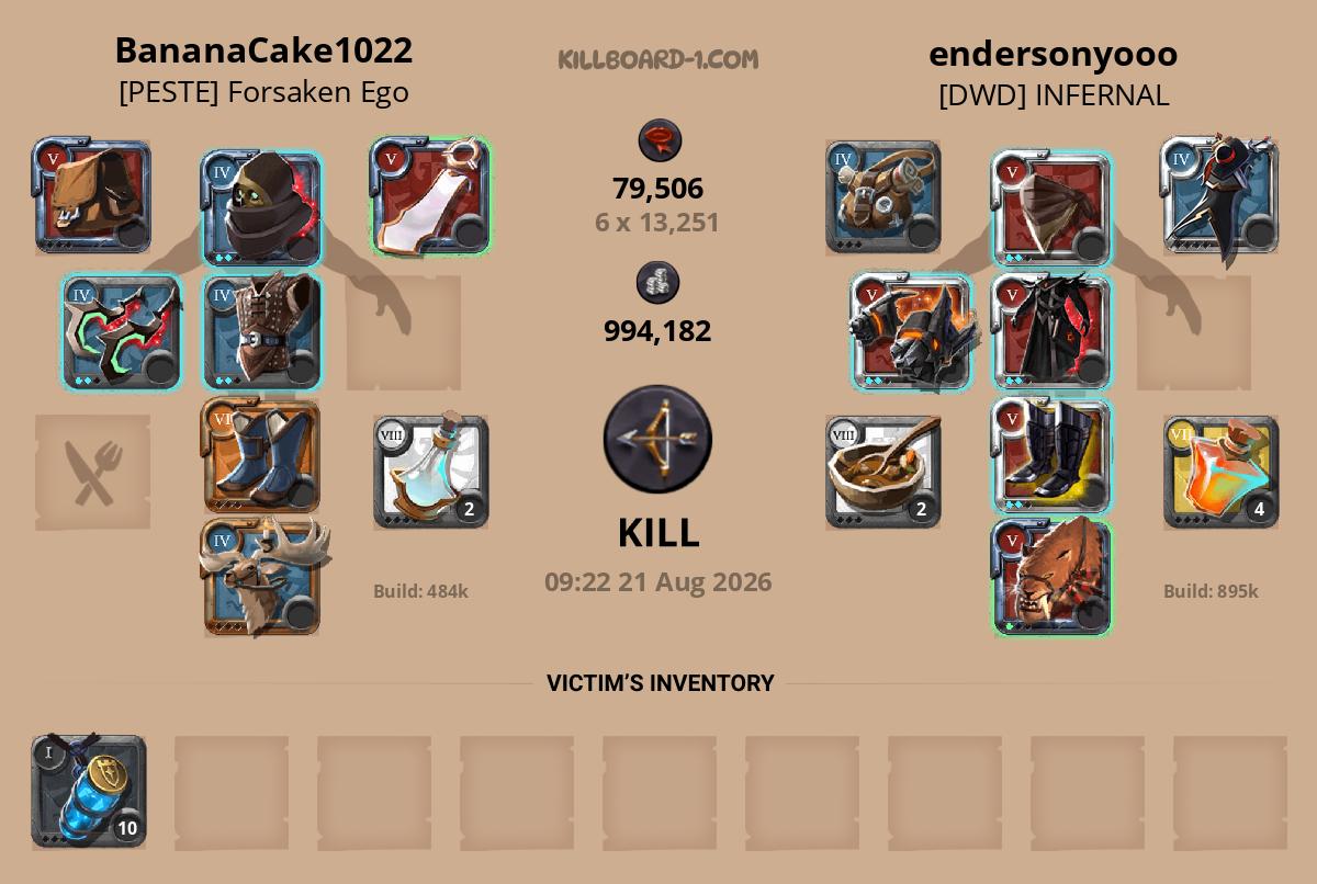 BananaCake1022 versus endersonyooo