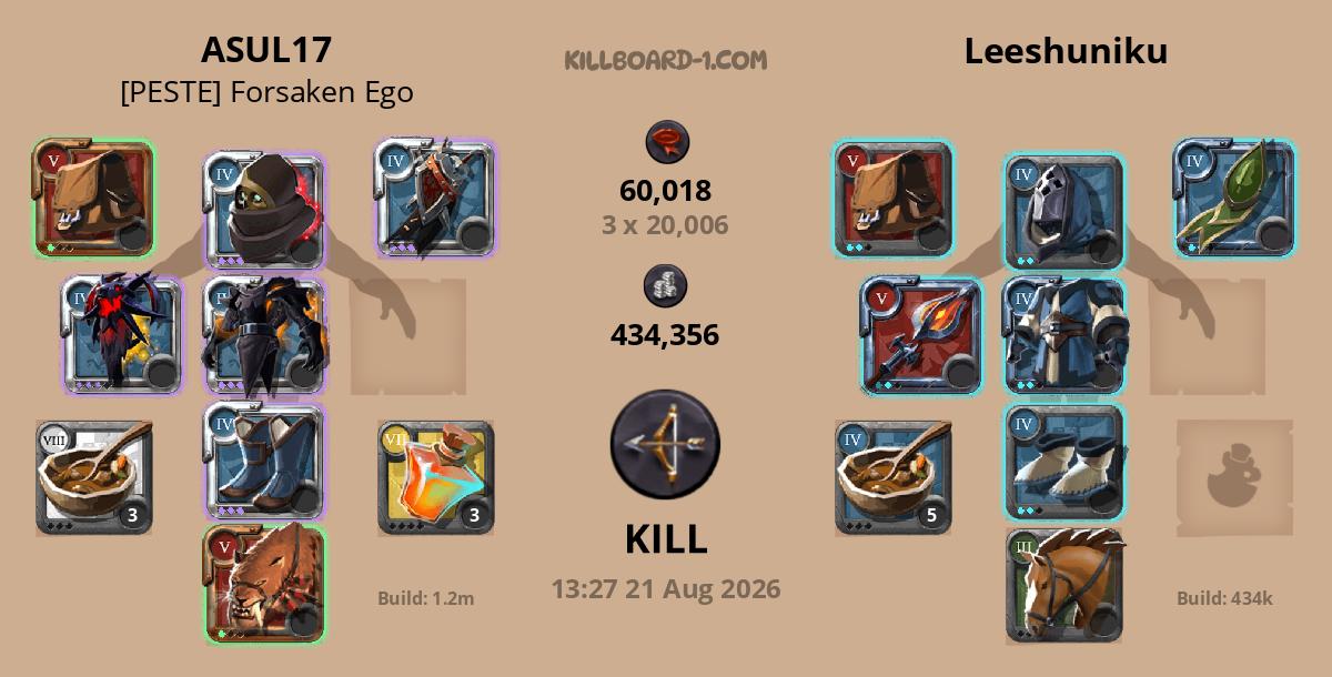 ASUL17 versus Leeshuniku