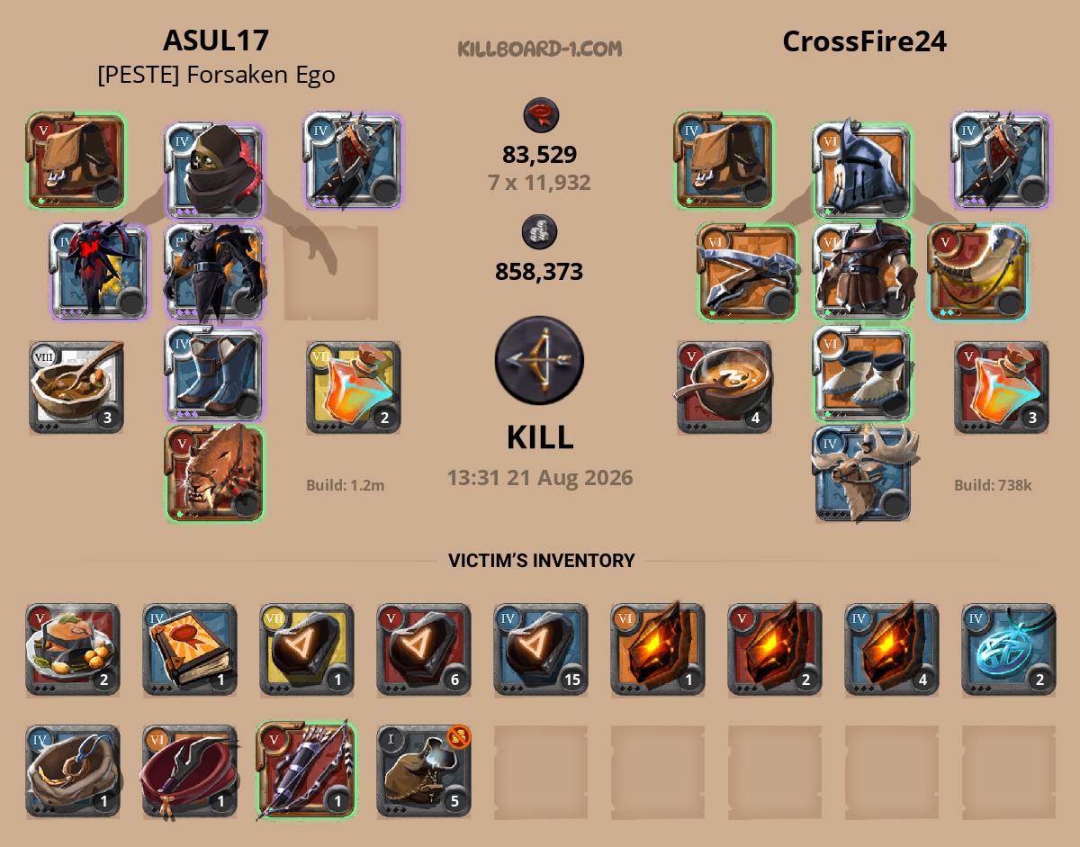 ASUL17 versus CrossFire24