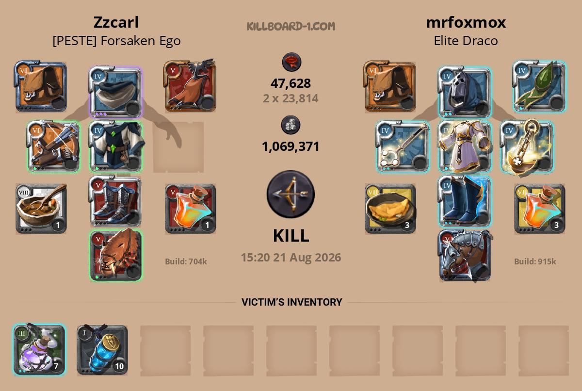 Zzcarl versus mrfoxmox