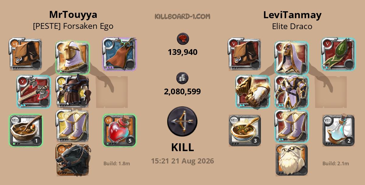 MrTouyya versus LeviTanmay