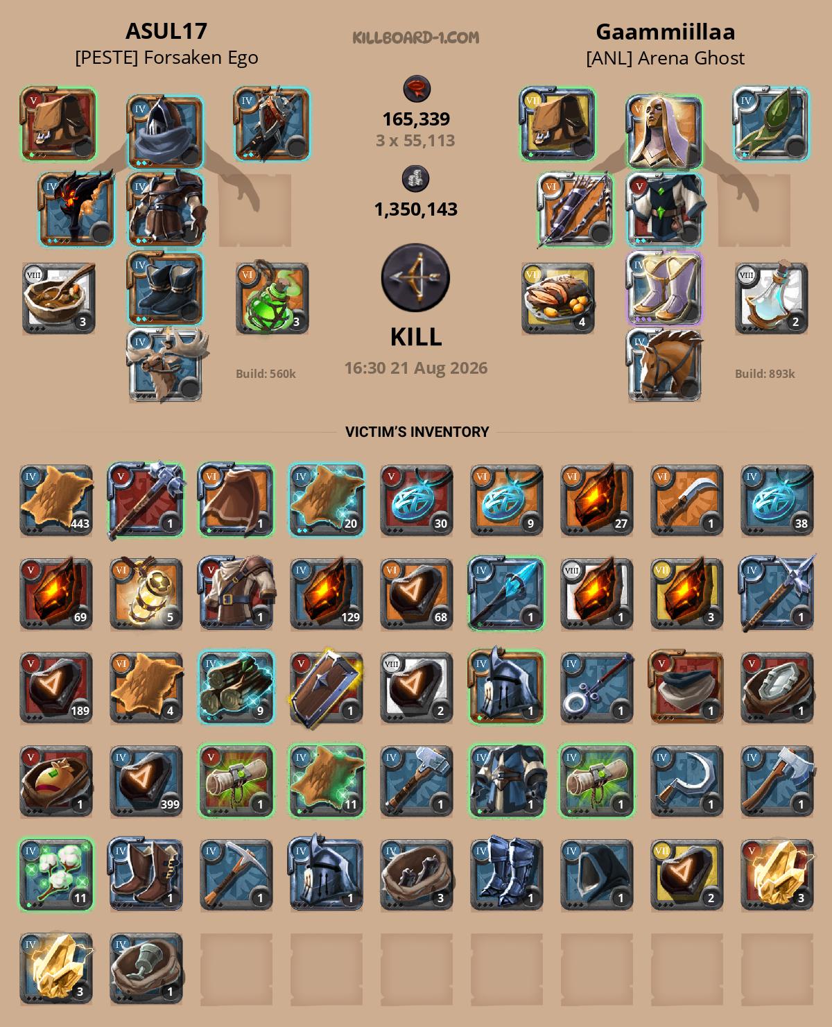 ASUL17 versus Gaammiillaa