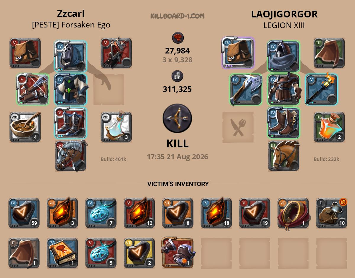 Zzcarl versus LAOJIGORGOR