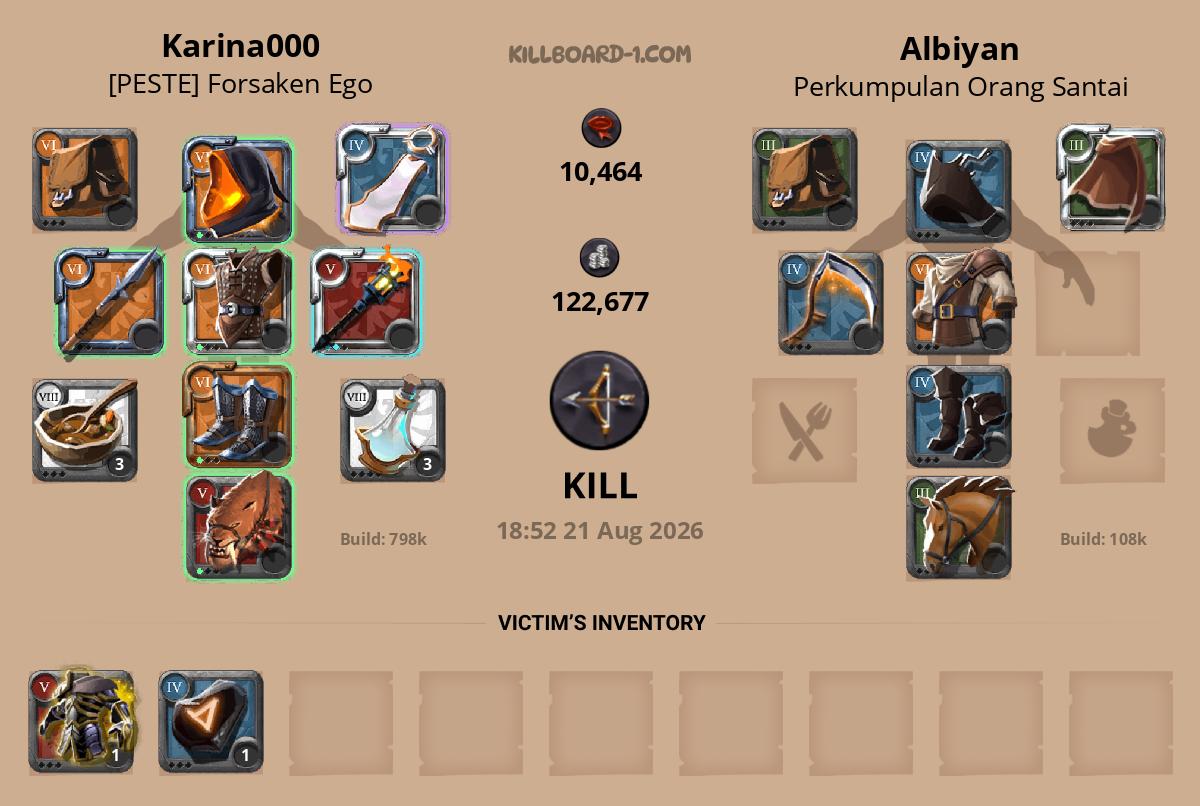 Karina000 versus Albiyan