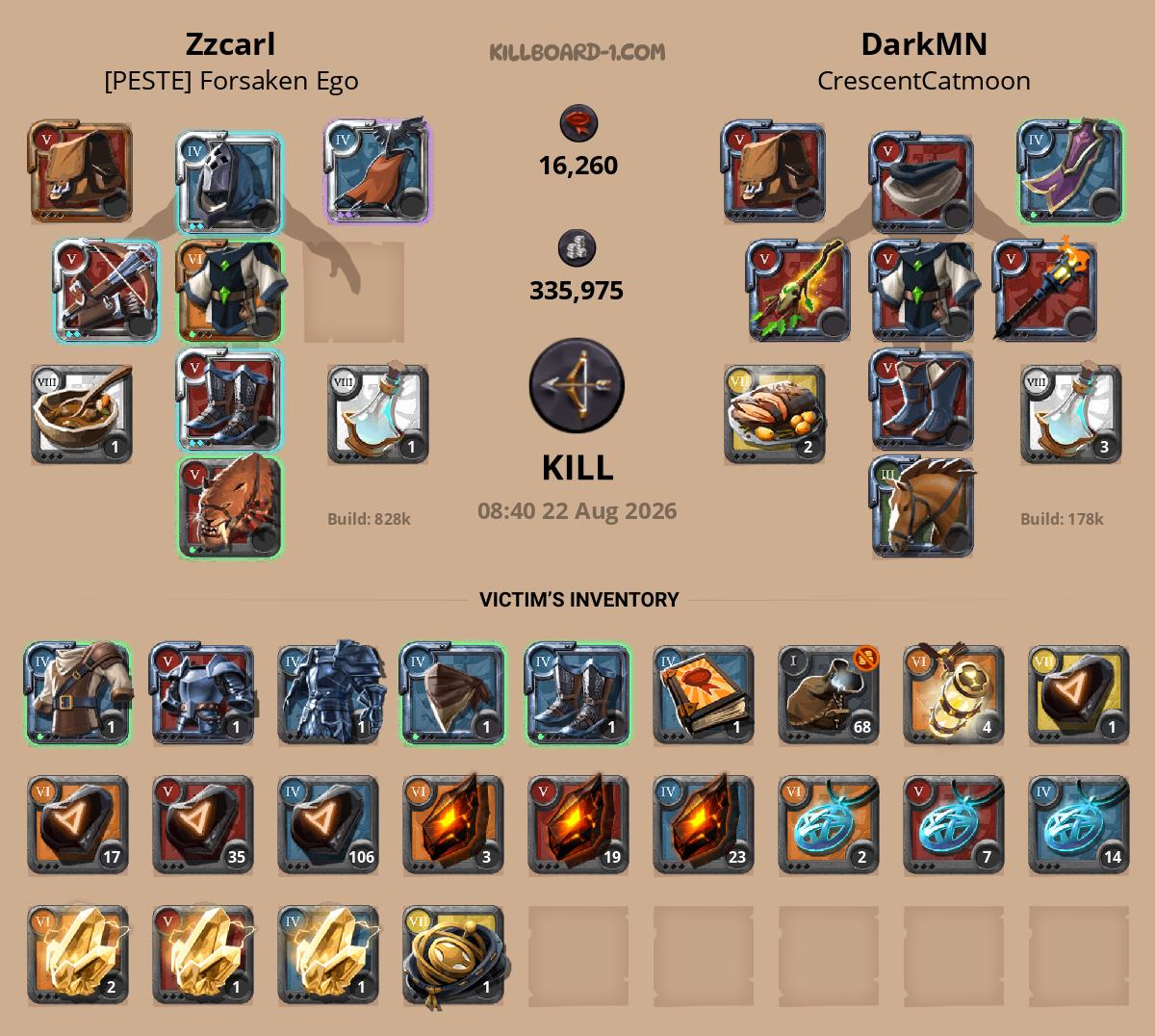 Zzcarl versus DarkMN