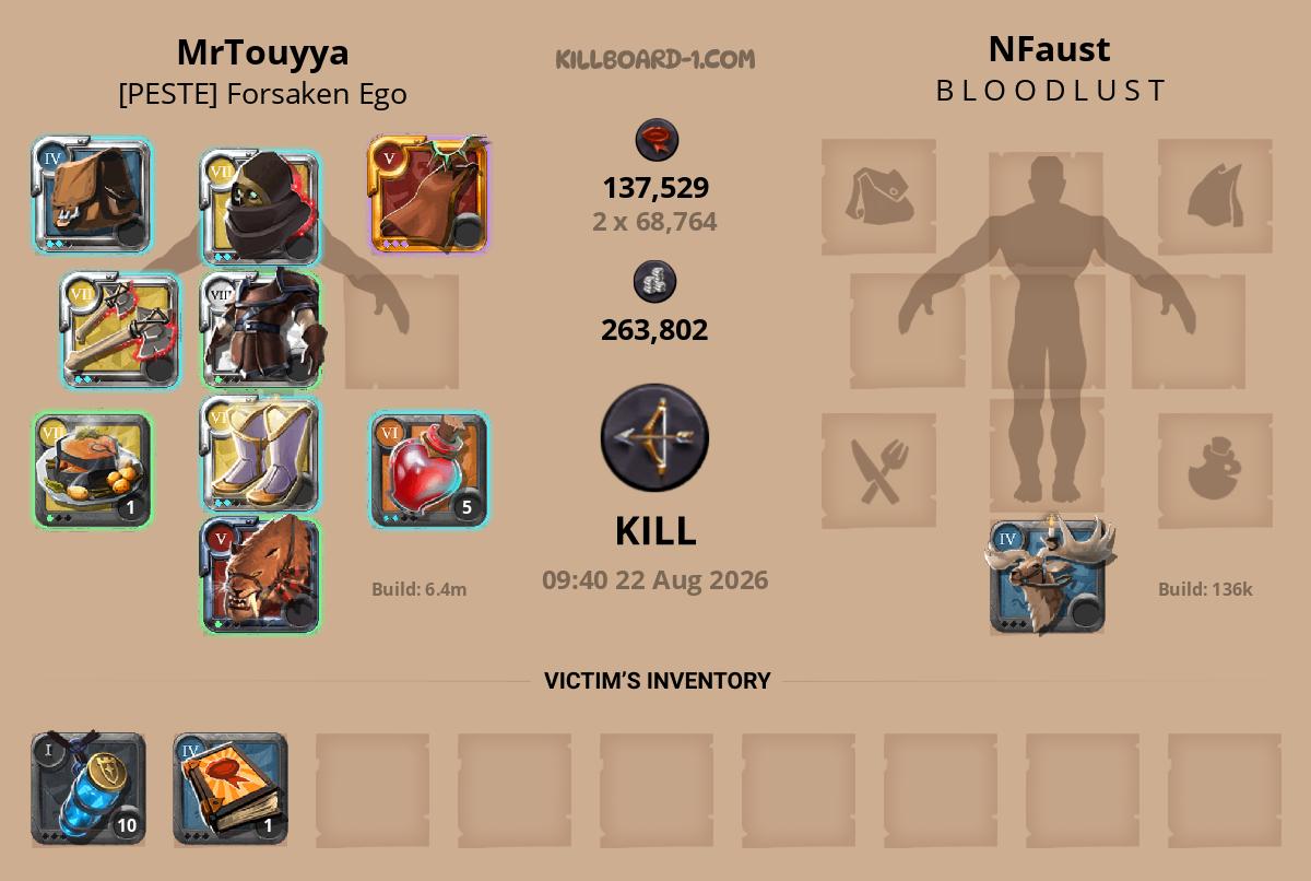 MrTouyya versus NFaust