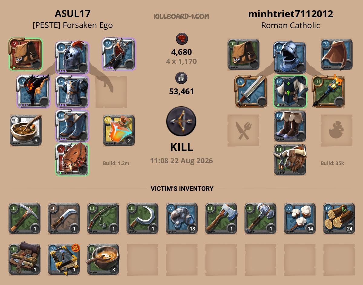 ASUL17 versus minhtriet7112012