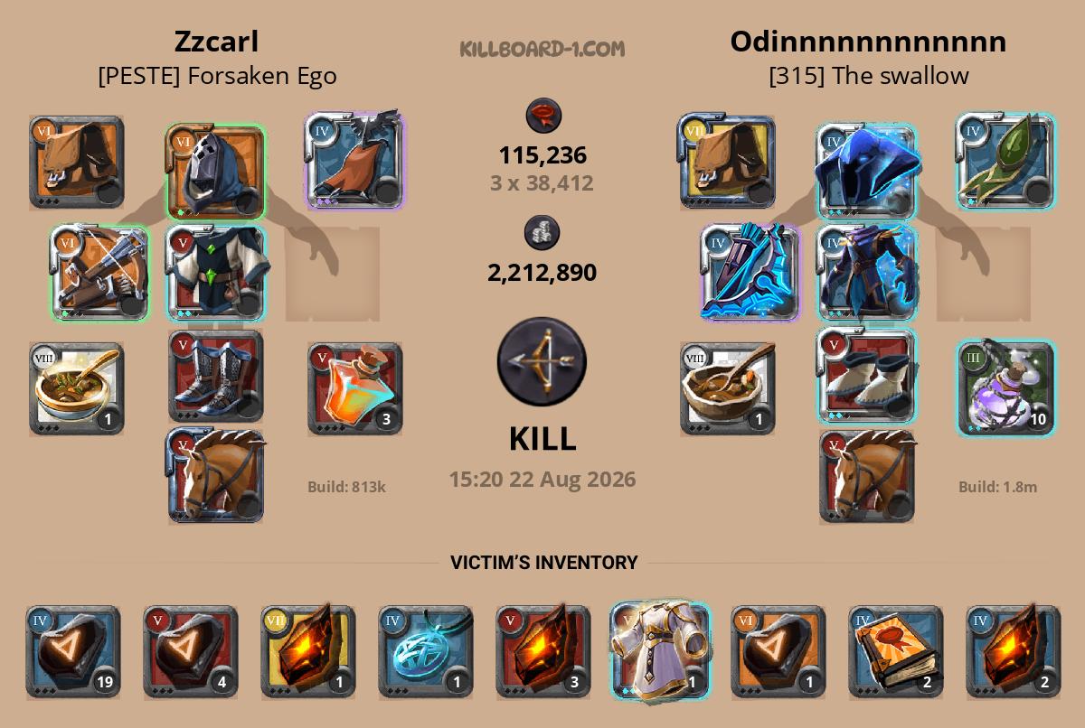 Zzcarl versus Odinnnnnnnnnnnn