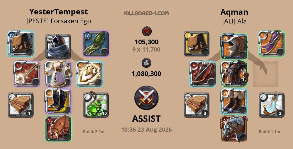 YesterTempest versus Aqman