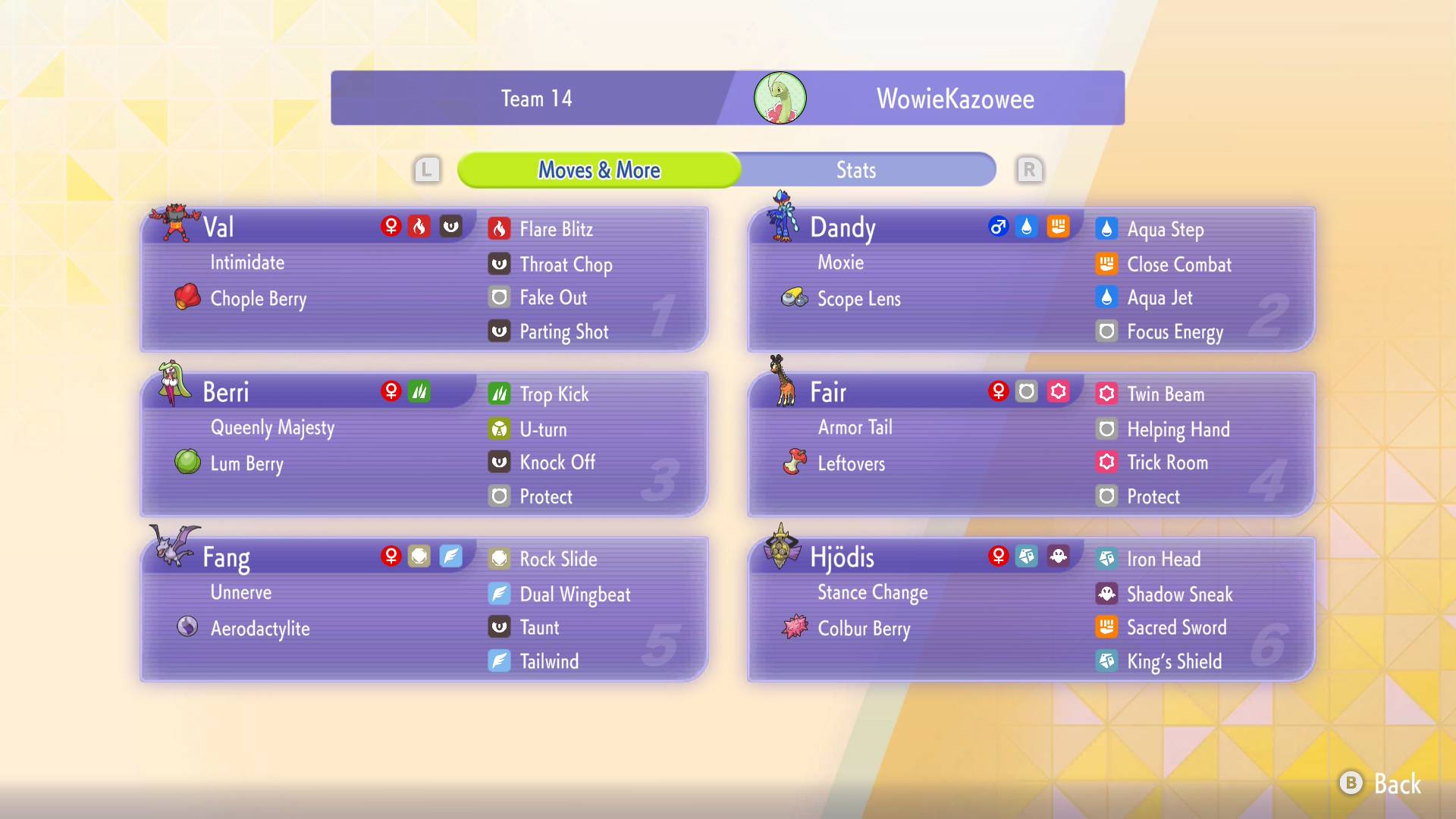 Team Dump: Scizor Rain & Symbiosis Florges - Image 1