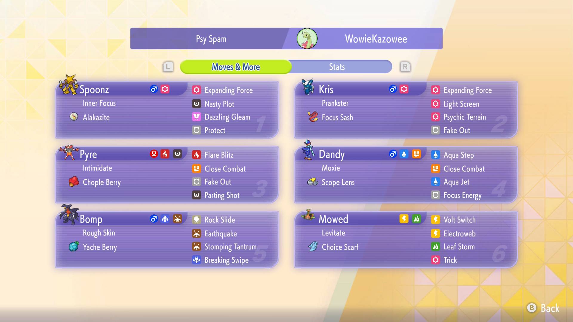 Team Dump: Scizor Rain & Symbiosis Florges - Image 2