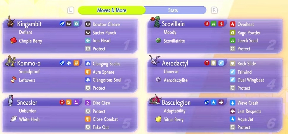 Milotic Switch: Bulky Coil Support Ideas