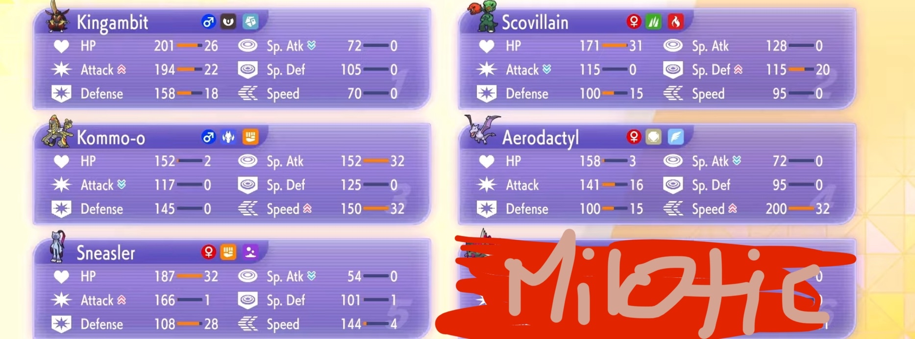 Milotic Switch: Bulky Coil Support Ideas