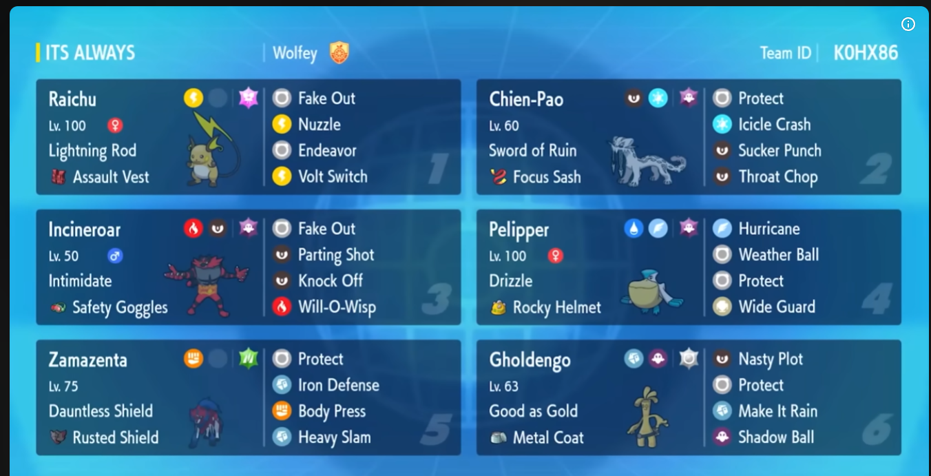 Raichu Team Swap: Weavile vs Mamoswine