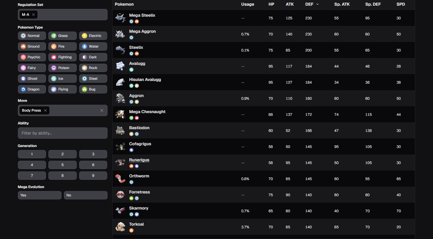 Raichu Team Swap: Weavile vs Mamoswine