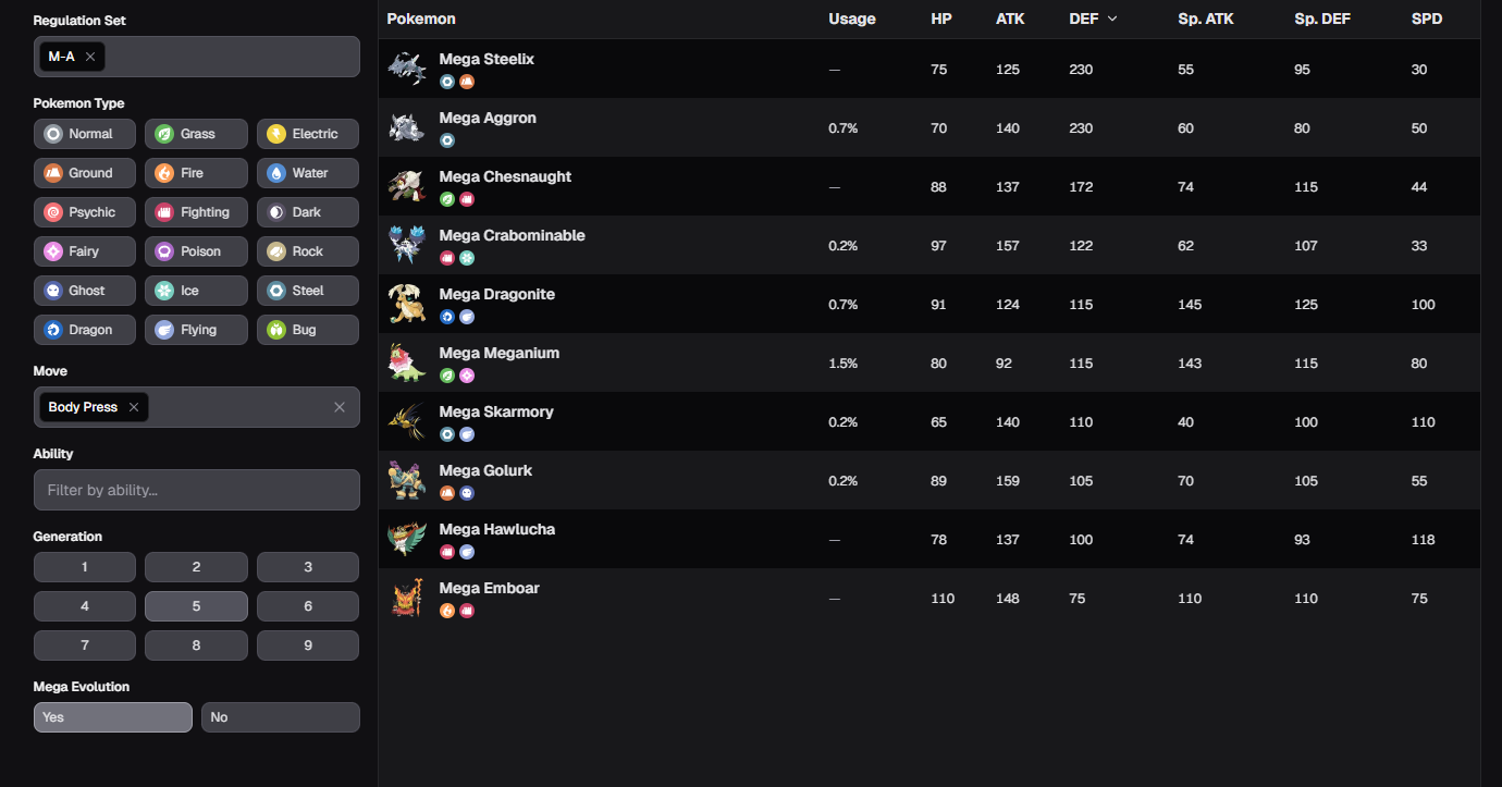 Raichu Team Swap: Weavile vs Mamoswine