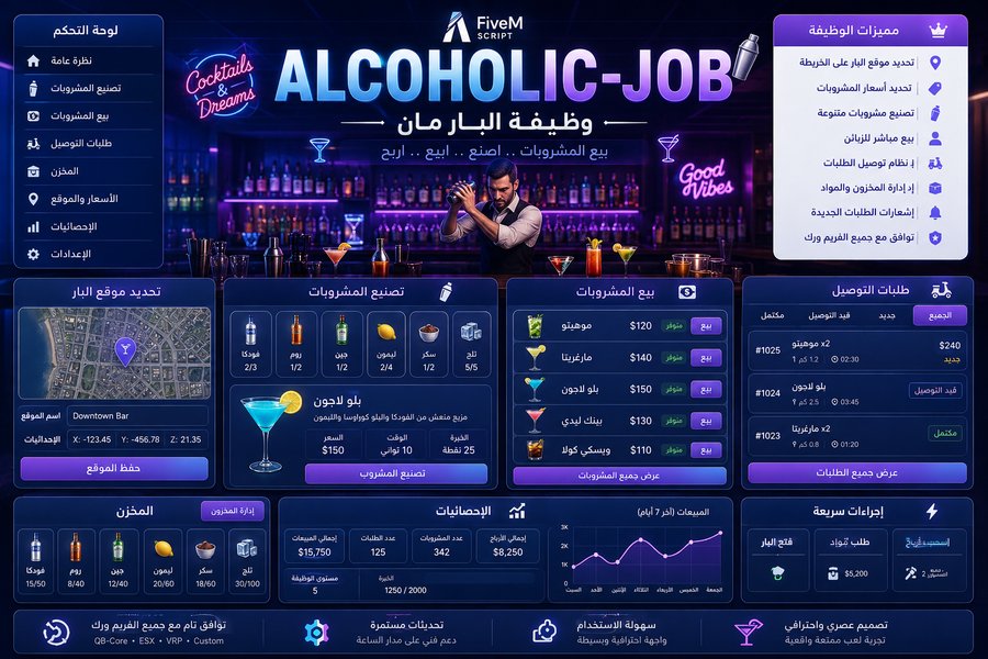 wwr-Alcoholic-Job